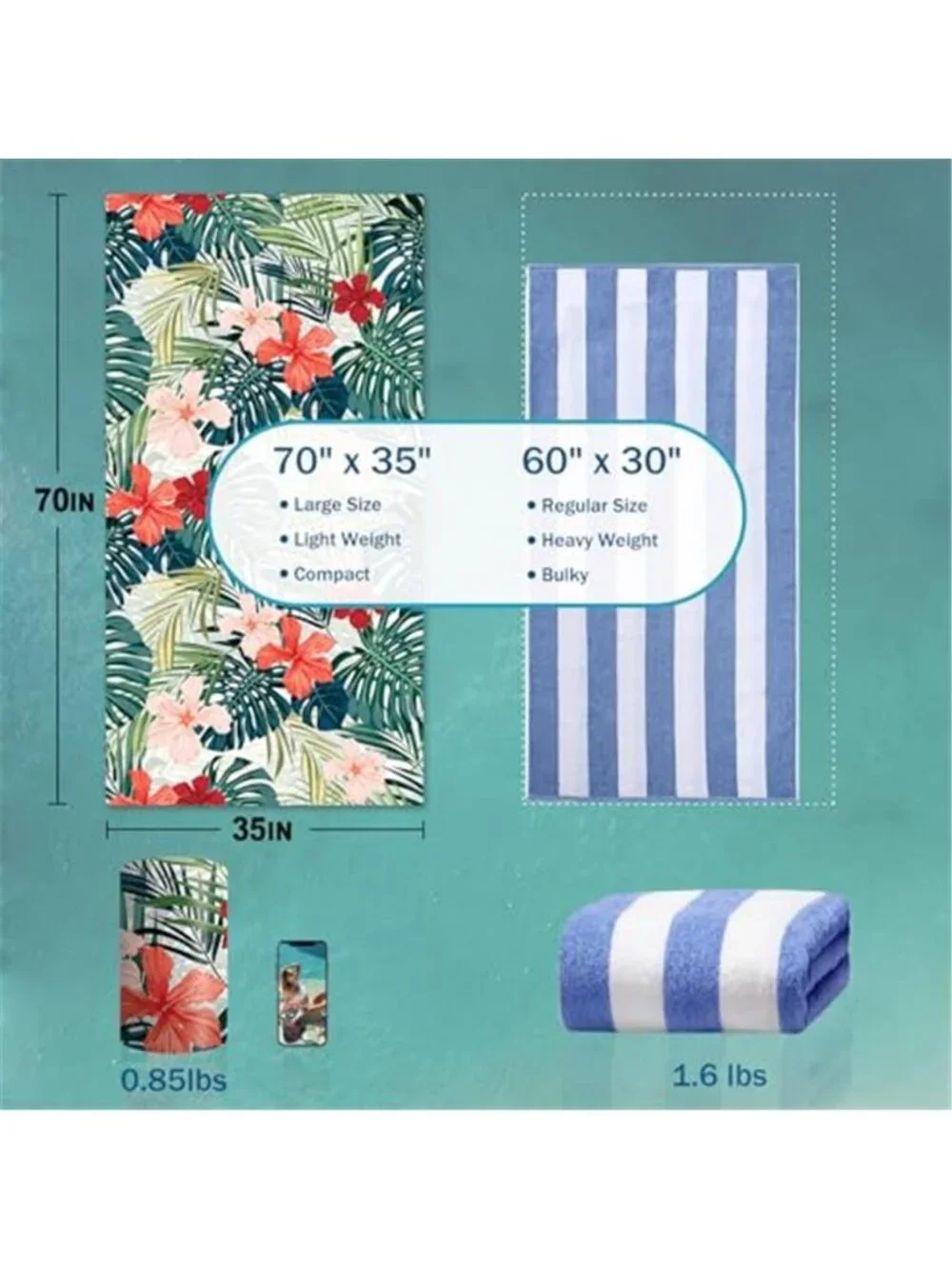 Sand Free Beach Towel Large Oversized Beach Towel Sandproof 70x35 Big
